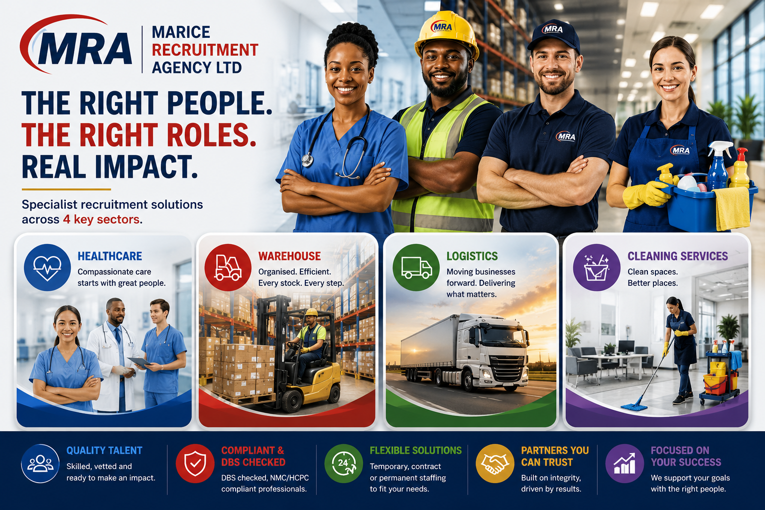 Marice Recruitment Agency team